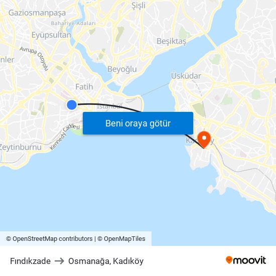 Fındıkzade to Osmanağa, Kadıköy map