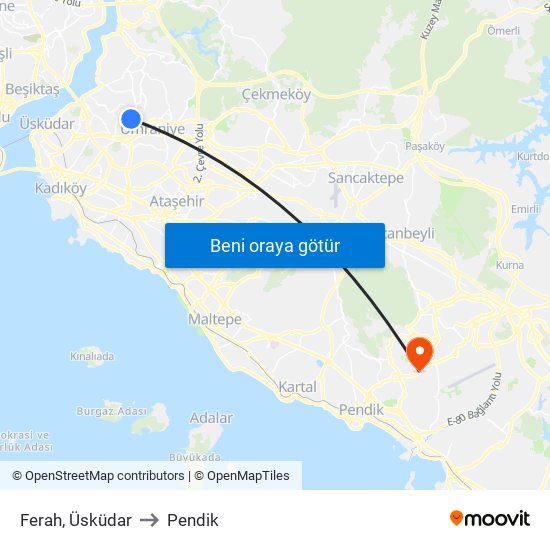 Ferah, Üsküdar to Pendik map