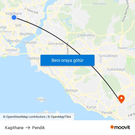 Kagithane to Pendik map