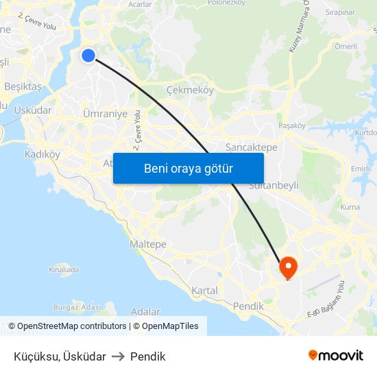 Küçüksu, Üsküdar to Pendik map