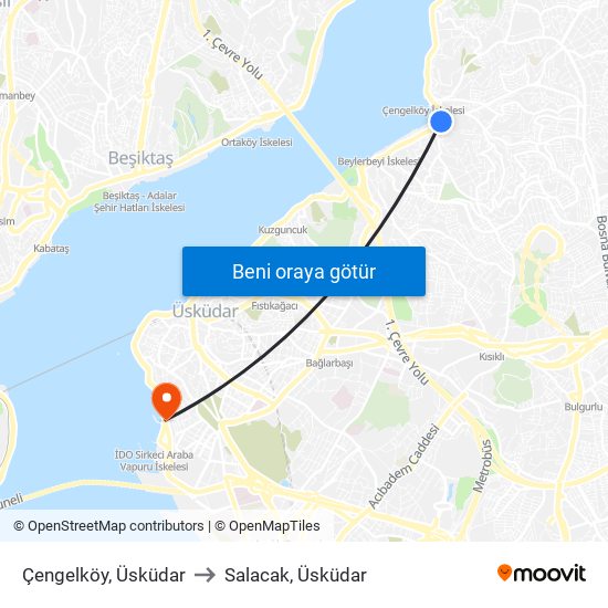 Çengelköy, Üsküdar to Salacak, Üsküdar map