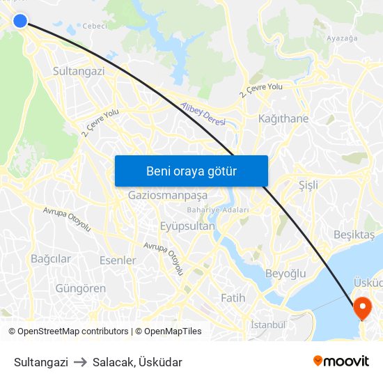 Sultangazi to Salacak, Üsküdar map