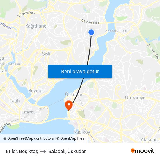 Etiler, Beşiktaş to Salacak, Üsküdar map