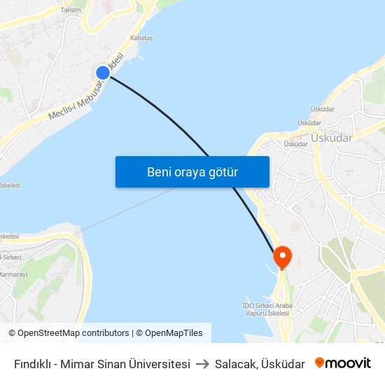 Fındıklı - Mimar Sinan Üniversitesi to Salacak, Üsküdar map