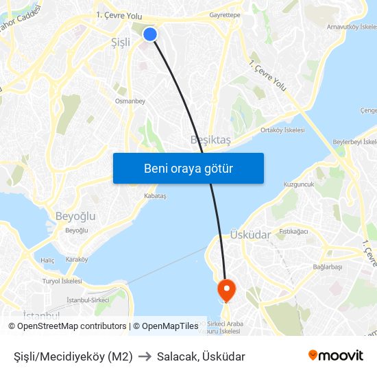 Şişli/Mecidiyeköy (M2) to Salacak, Üsküdar map