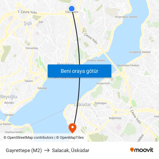 Gayrettepe (M2) to Salacak, Üsküdar map