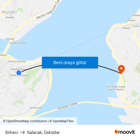 Sirkeci to Salacak, Üsküdar map