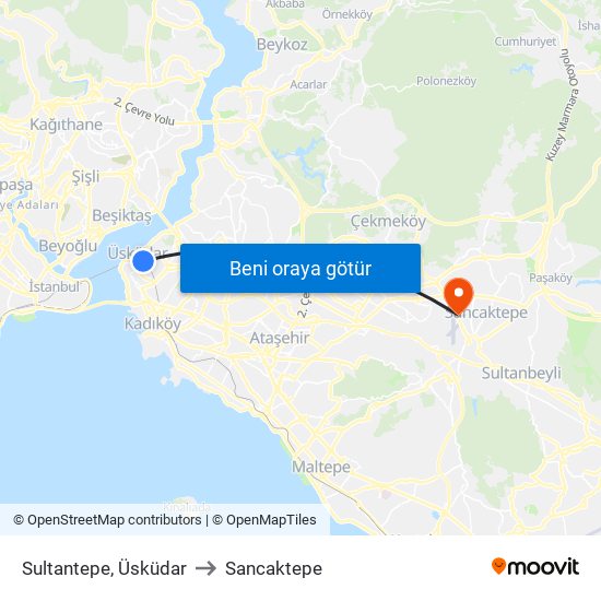 Sultantepe, Üsküdar to Sancaktepe map