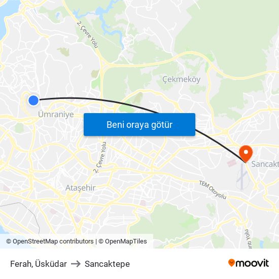 Ferah, Üsküdar to Sancaktepe map