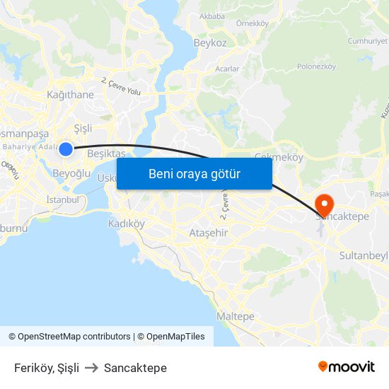 Feriköy, Şişli to Sancaktepe map