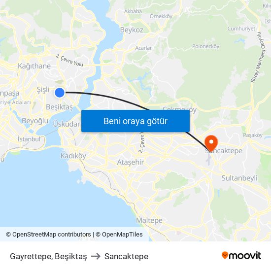 Gayrettepe, Beşiktaş to Sancaktepe map