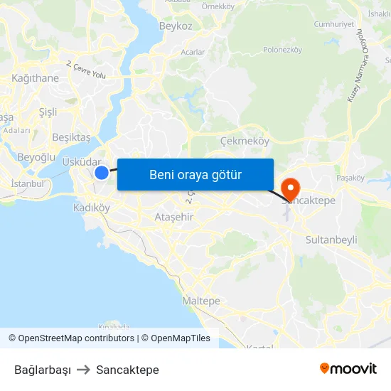 Bağlarbaşı to Sancaktepe map