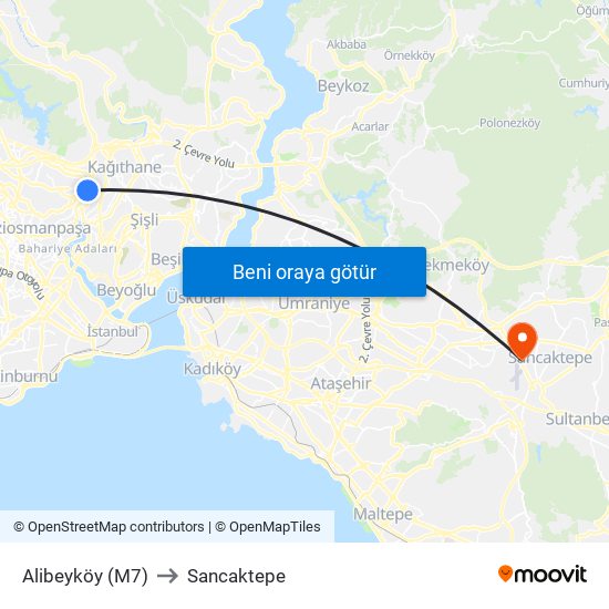 Alibeyköy (M7) to Sancaktepe map