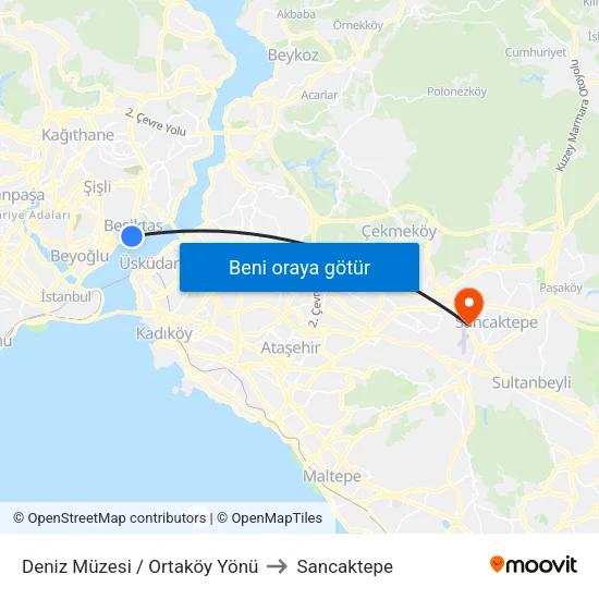 Deniz Müzesi / Ortaköy Yönü to Sancaktepe map