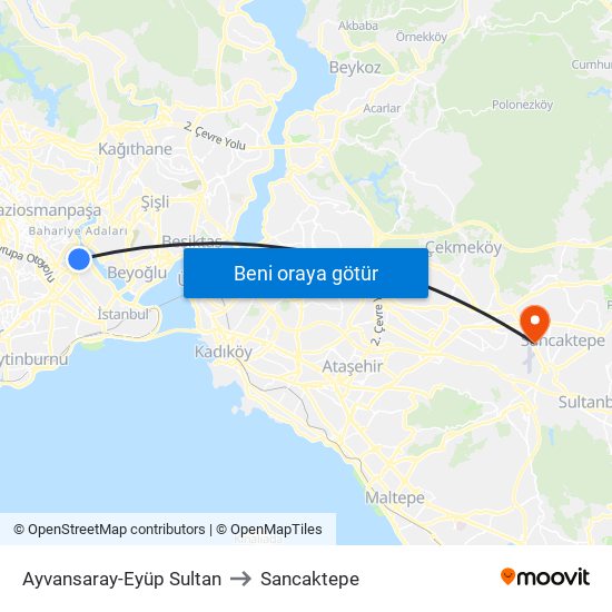 Ayvansaray-Eyüp Sultan to Sancaktepe map