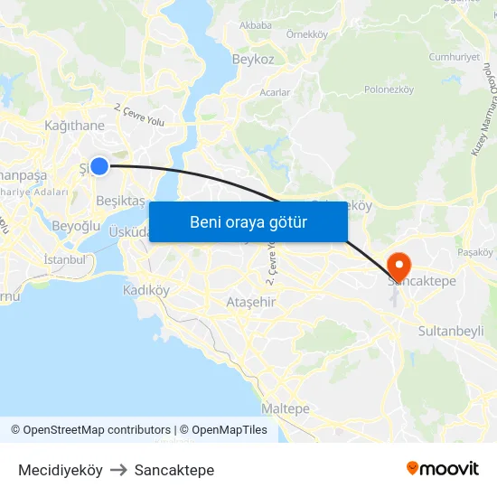 Mecidiyeköy to Sancaktepe map
