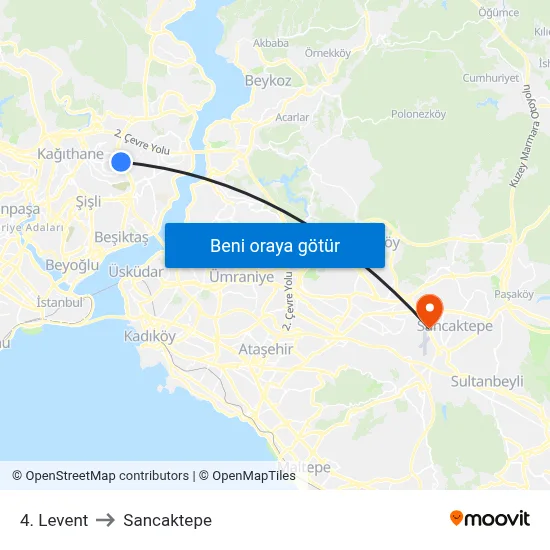 4. Levent to Sancaktepe map