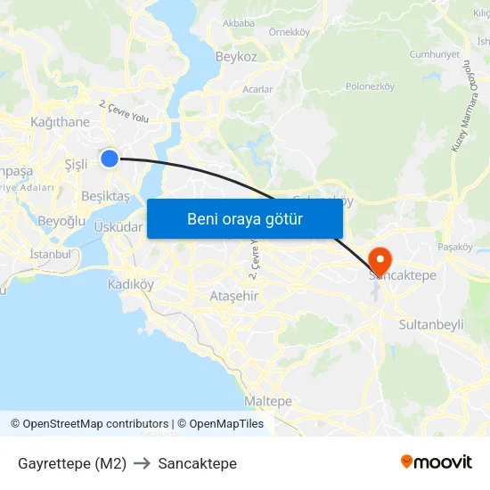 Gayrettepe (M2) to Sancaktepe map