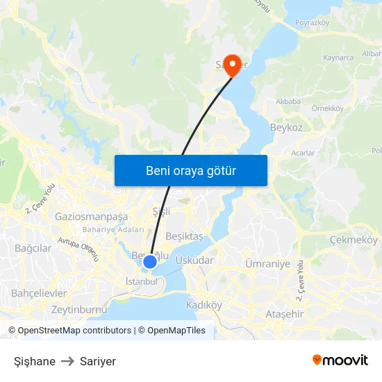 Şişhane to Sariyer map