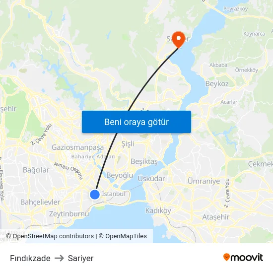 Fındıkzade to Sariyer map