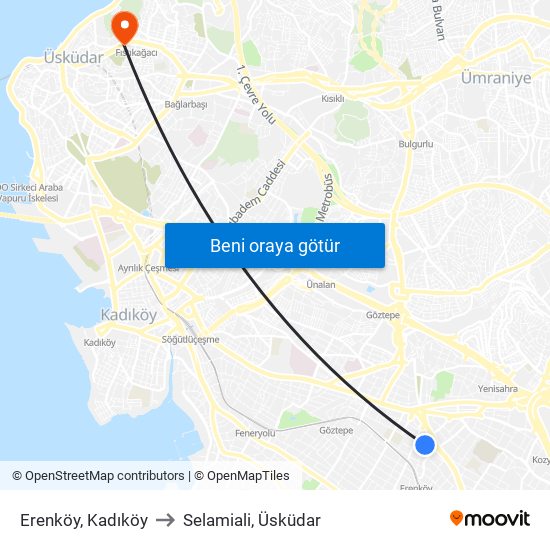 Erenköy, Kadıköy to Selamiali, Üsküdar map