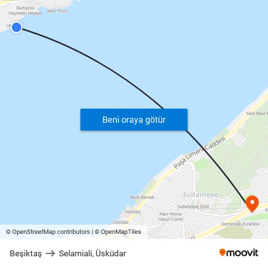 Beşiktaş to Selamiali, Üsküdar map
