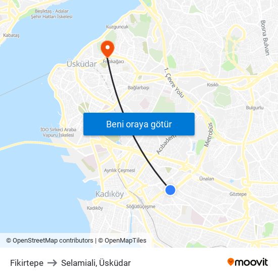 Fikirtepe to Selamiali, Üsküdar map