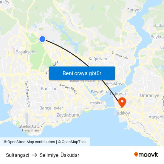 Sultangazi to Selimiye, Üsküdar map