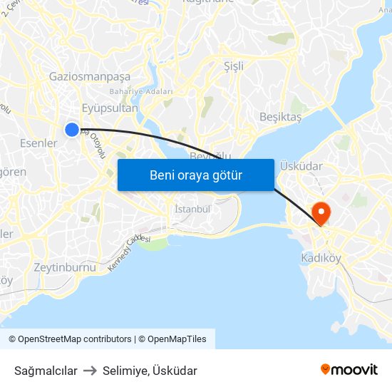 Sağmalcılar to Selimiye, Üsküdar map
