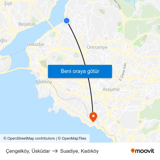 Çengelköy, Üsküdar to Suadiye, Kadıköy map