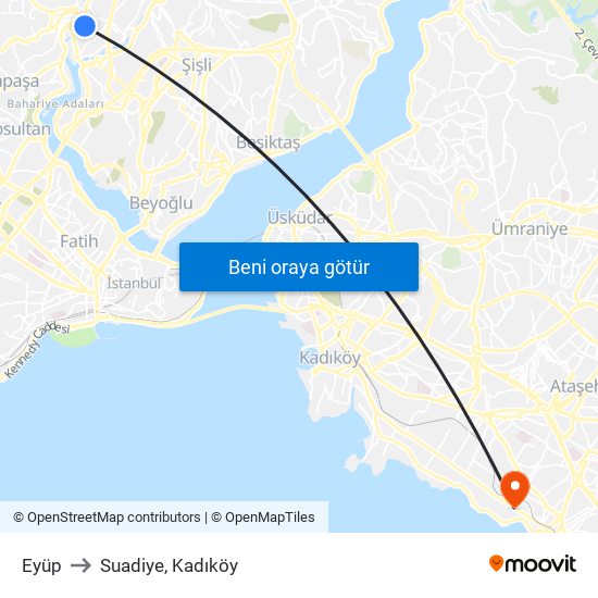 Eyüp to Suadiye, Kadıköy map
