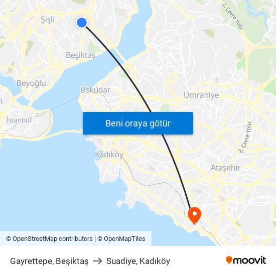 Gayrettepe, Beşiktaş to Suadiye, Kadıköy map