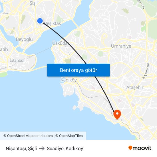 Nişantaşı, Şişli to Suadiye, Kadıköy map