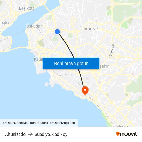 Altunizade to Suadiye, Kadıköy map