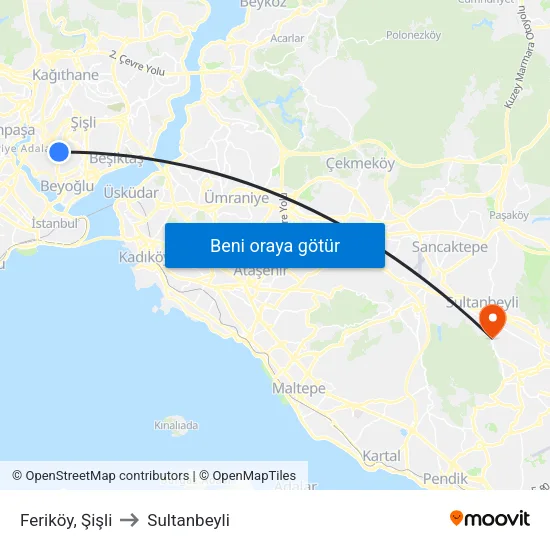 Feriköy, Şişli to Sultanbeyli map