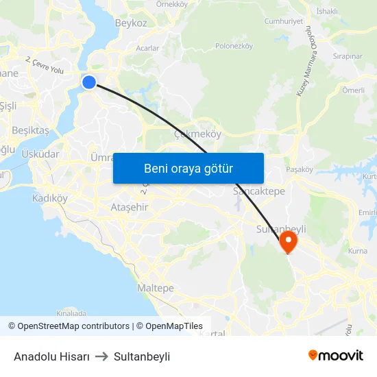 Anadolu Hisarı to Sultanbeyli map