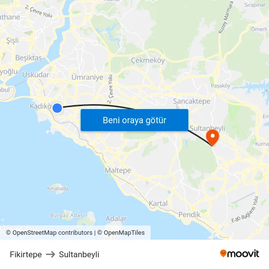 Fikirtepe to Sultanbeyli map