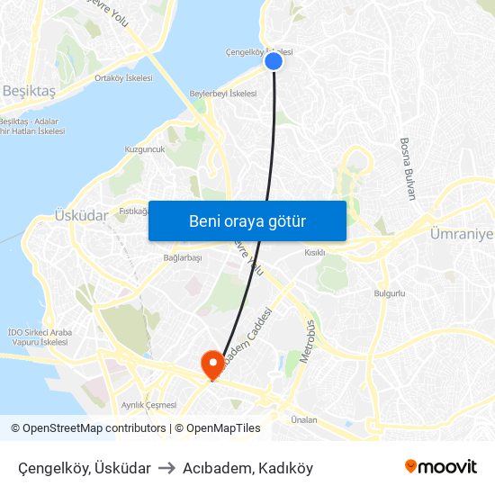 Çengelköy, Üsküdar to Acıbadem, Kadıköy map