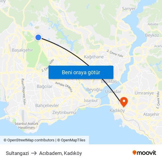 Sultangazi to Acıbadem, Kadıköy map