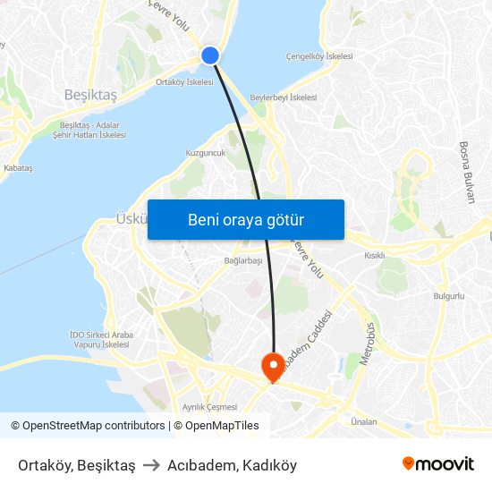 Ortaköy, Beşiktaş to Acıbadem, Kadıköy map