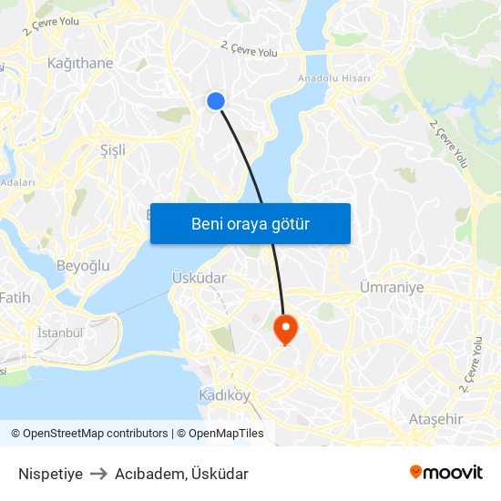 Nispetiye to Acıbadem, Üsküdar map