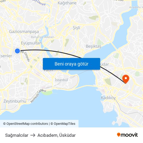 Sağmalcılar to Acıbadem, Üsküdar map