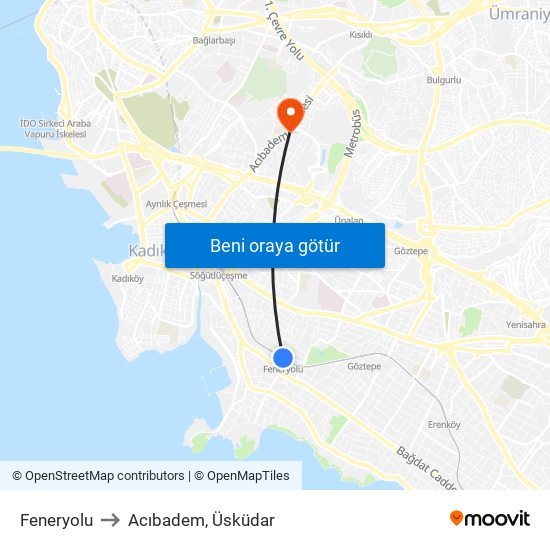 Feneryolu to Acıbadem, Üsküdar map