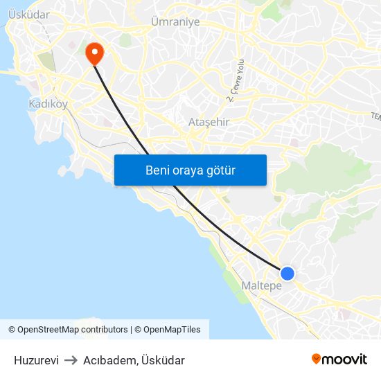 Huzurevi to Acıbadem, Üsküdar map