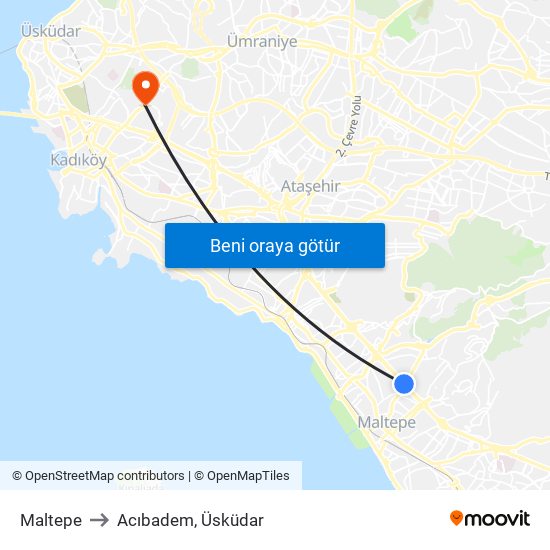 Maltepe to Acıbadem, Üsküdar map