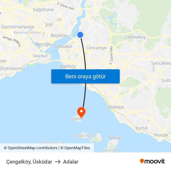 Çengelköy, Üsküdar to Adalar map