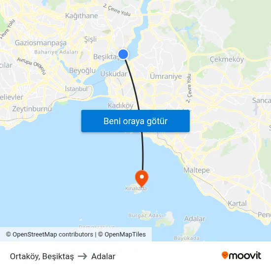 Ortaköy, Beşiktaş to Adalar map