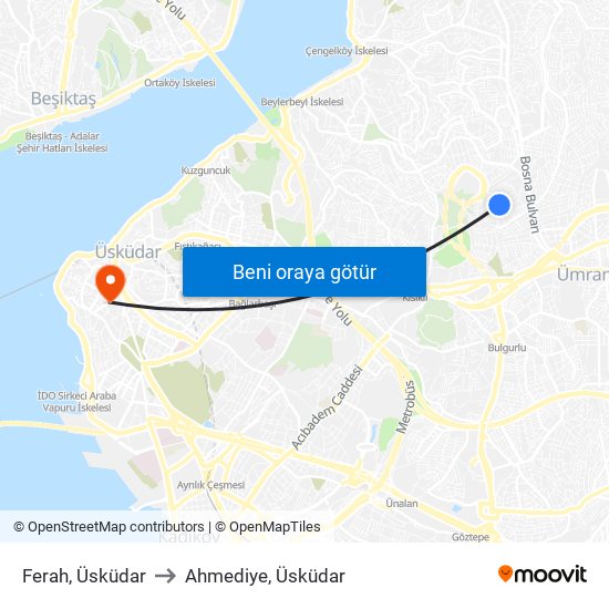 Ferah, Üsküdar to Ahmediye, Üsküdar map