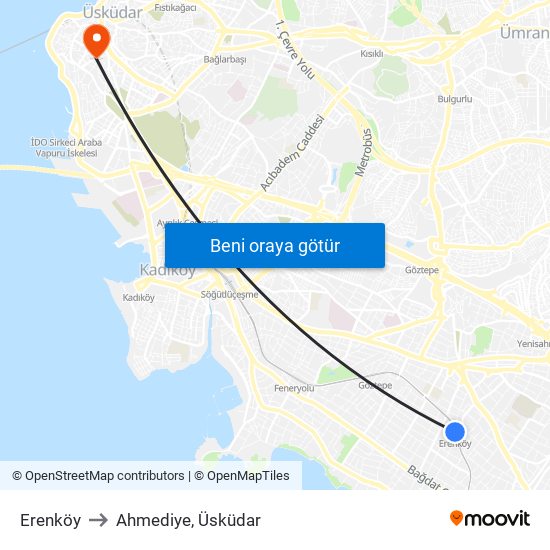 Erenköy to Ahmediye, Üsküdar map