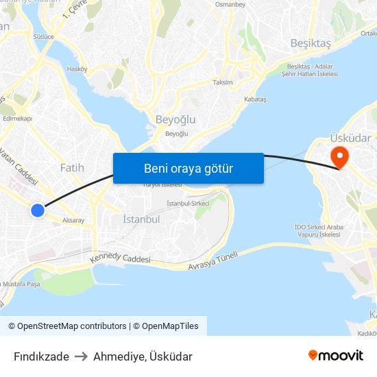 Fındıkzade to Ahmediye, Üsküdar map